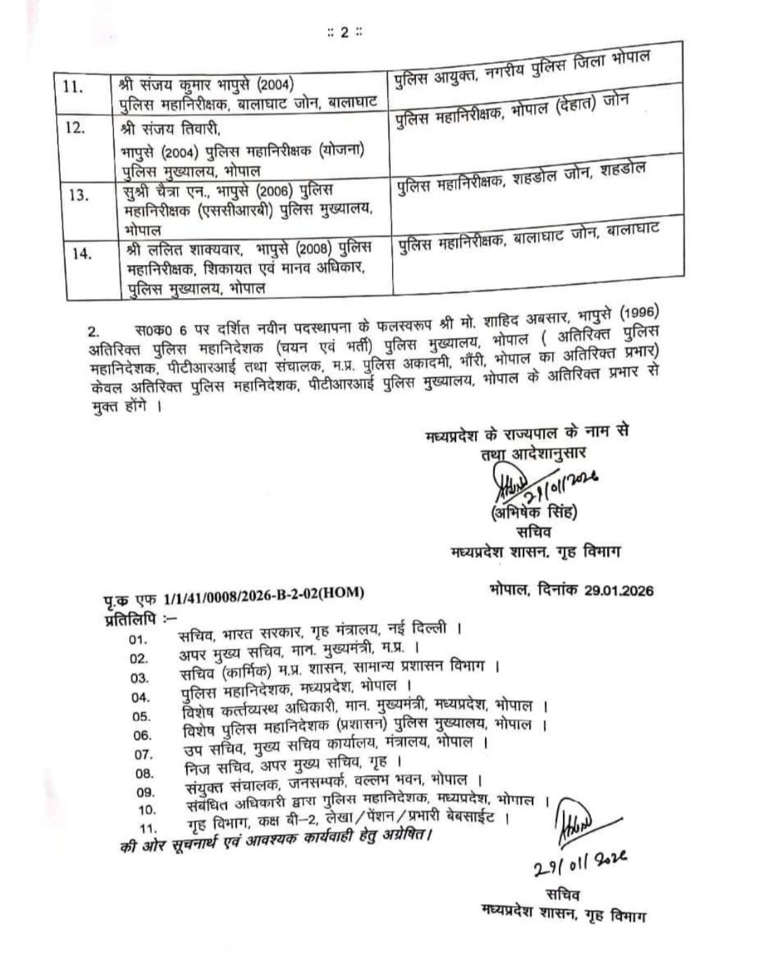 मध्यप्रदेश में प्रशासनिक सर्जरी,अवकाश के दिन 26 IAS अधिकारियों के तबादले, कई विभागों को मिले नए कर्णधार 4 IMG 20260129 WA0183 News E 7 Live