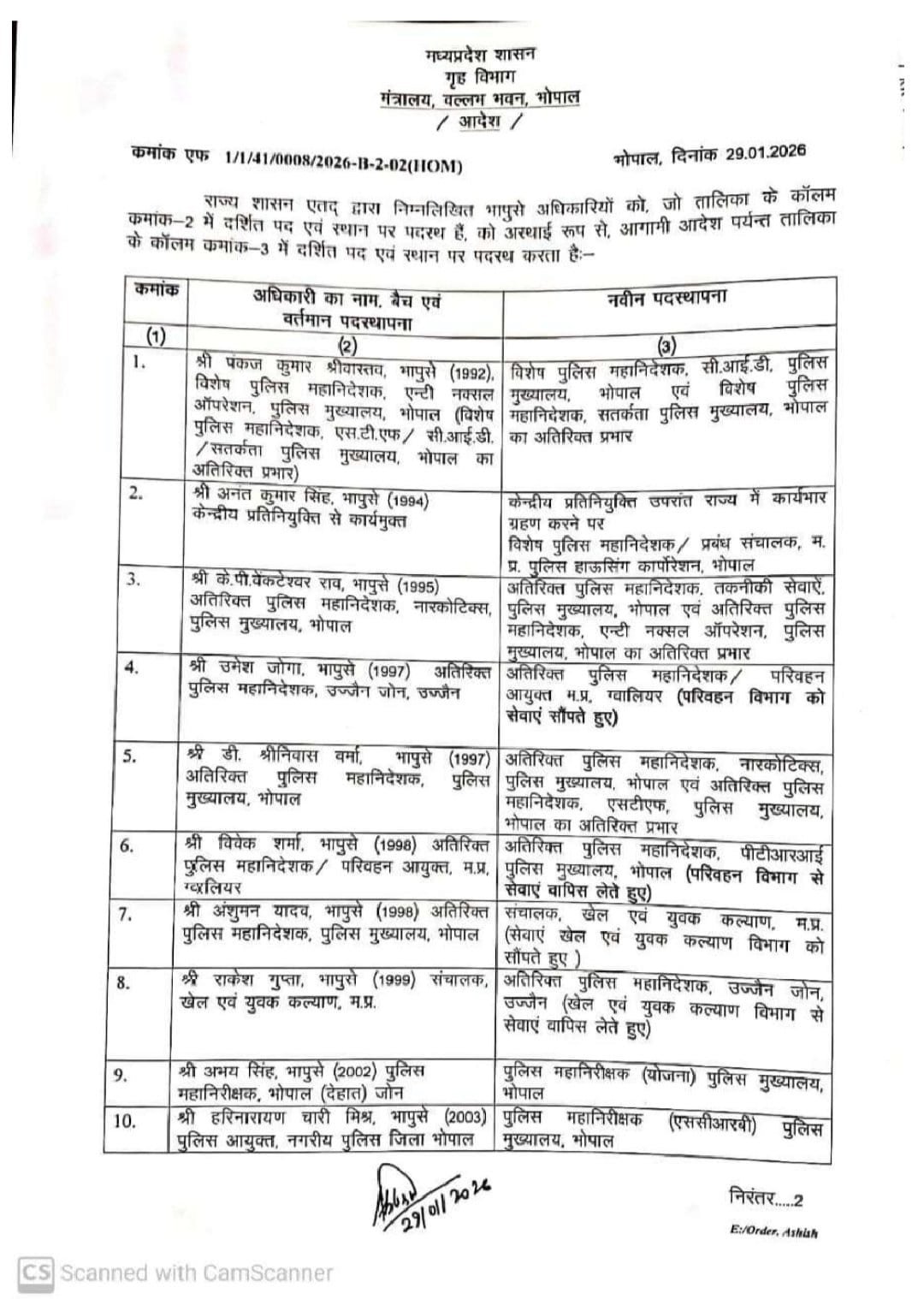 मध्यप्रदेश में प्रशासनिक सर्जरी,अवकाश के दिन 26 IAS अधिकारियों के तबादले, कई विभागों को मिले नए कर्णधार 3 IMG 20260129 WA0184 News E 7 Live