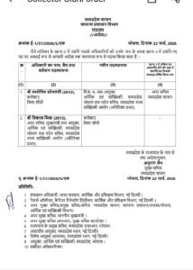 सीधी को मिला नया कलेक्टर,जन-सुनवाई के लिए मशहूर IAS विकास मिश्रा को मिली कमान