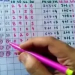 मंदिर के पास वर्षों से चल रहा था सट्टा, पुलिस को अब आई भनक  410 रुपए के साथ लिचु गिरफ्तार