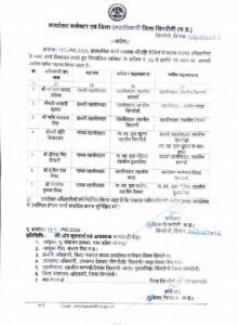 सिंगरौली में प्रशासनिक फेरबदल,तहसीलदारों के तबादले, जाह्नवी शुक्ला सहित कई अधिकारियों को नई जिम्मेदारी 