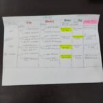 सीधी में शराब दुकानों की बोली पूरी,चुरहट से अमिलिया तक करोड़ों की बरसात, अब महंगी पड़ेगी शराब