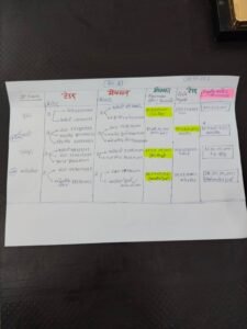 सीधी में शराब दुकानों की बोली पूरी,चुरहट से अमिलिया तक करोड़ों की बरसात, अब महंगी पड़ेगी शराब