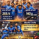 भारत बना T20 विश्व कप 2026 का चैंपियन