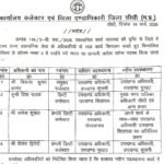 कुसमी sdm विकास कुमार आनंद बने चुरहट के एसडीएम, चुरहट कुसमी और सिहावल में भी तबादला