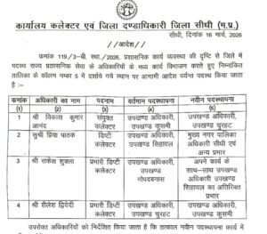 कुसमी sdm विकास कुमार आनंद बने चुरहट के एसडीएम, चुरहट कुसमी और सिहावल में भी तबादला
