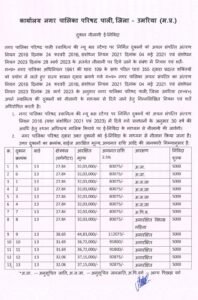 धन्ना सेठों के लिए सजी बस स्टैंड की दुकानें,टेंडर पर उठे गंभीर सवाल 4 IMG 20260321 194737 News E 7 Live