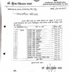 ₹58 करोड़ से अधिक की लागत से संवरेगा भविष्य, 14 हाई स्कूल और जनजातीय आश्रम को मिली मंजूरी
