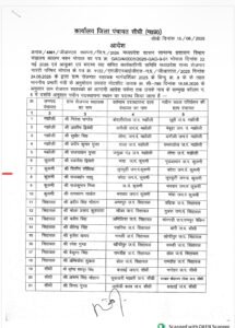 सीधी जिले में ग्राम रोजगार सहायकों का बड़ा फेरबदल, 26 कर्मचारियों के तबादले