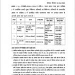 सीधी की सीएमएचओ डॉ. बबिता खरे का तबादला, स्वास्थ्य विभाग ने जारी किए आदेश
